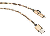 HDMI-Kabel Katoen Gevlechte Sleeving voor USB-Schakelaarbescherming/Verfraaiing